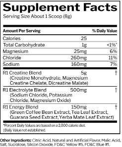 Thavage Christopher's Secret Stuff