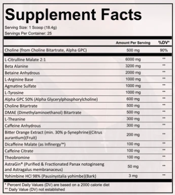 Crucible V2: Extreme Pre-Workout