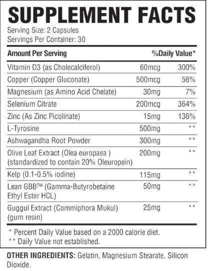 Condemned Thyrogenic