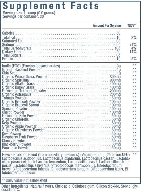 Revive DG Fresh Berry