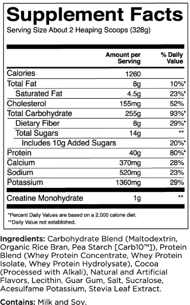 R1 Mass 8serv Chocolate Peanut Butter 5LBS