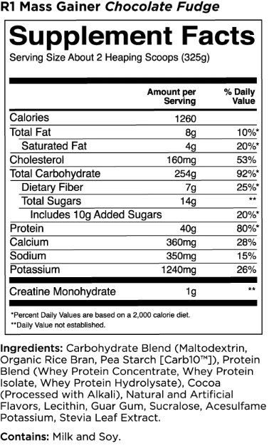 R1 Mass Gainer