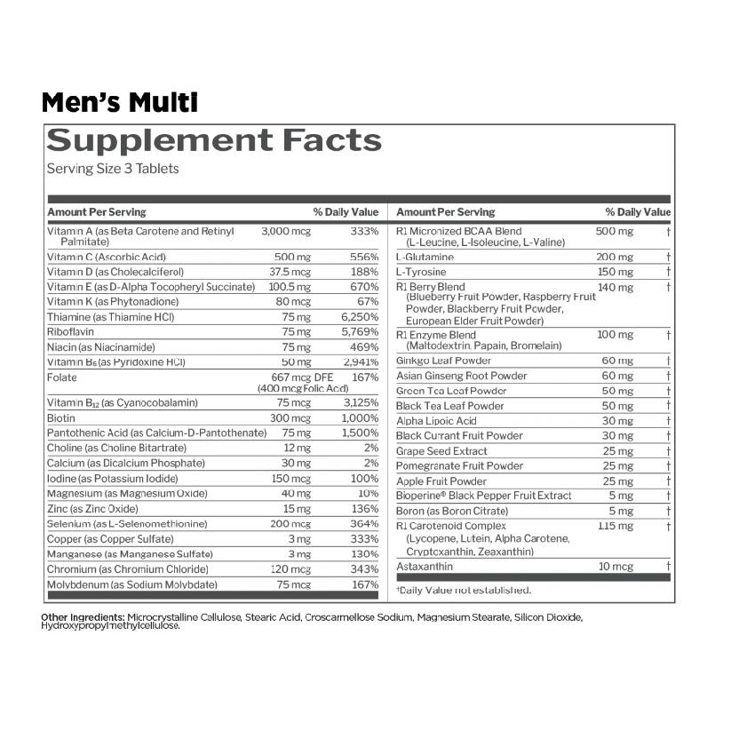 R1 Multi Men's/Women's