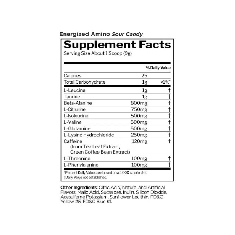 Rule One Energized Amino