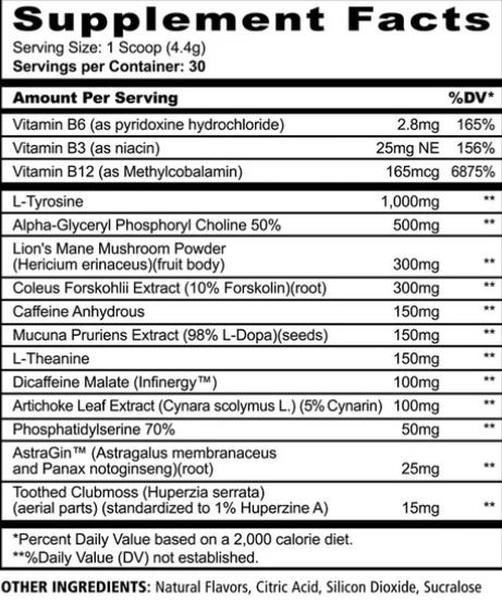 Panda Focus Nootropic Peach Gummy Ring